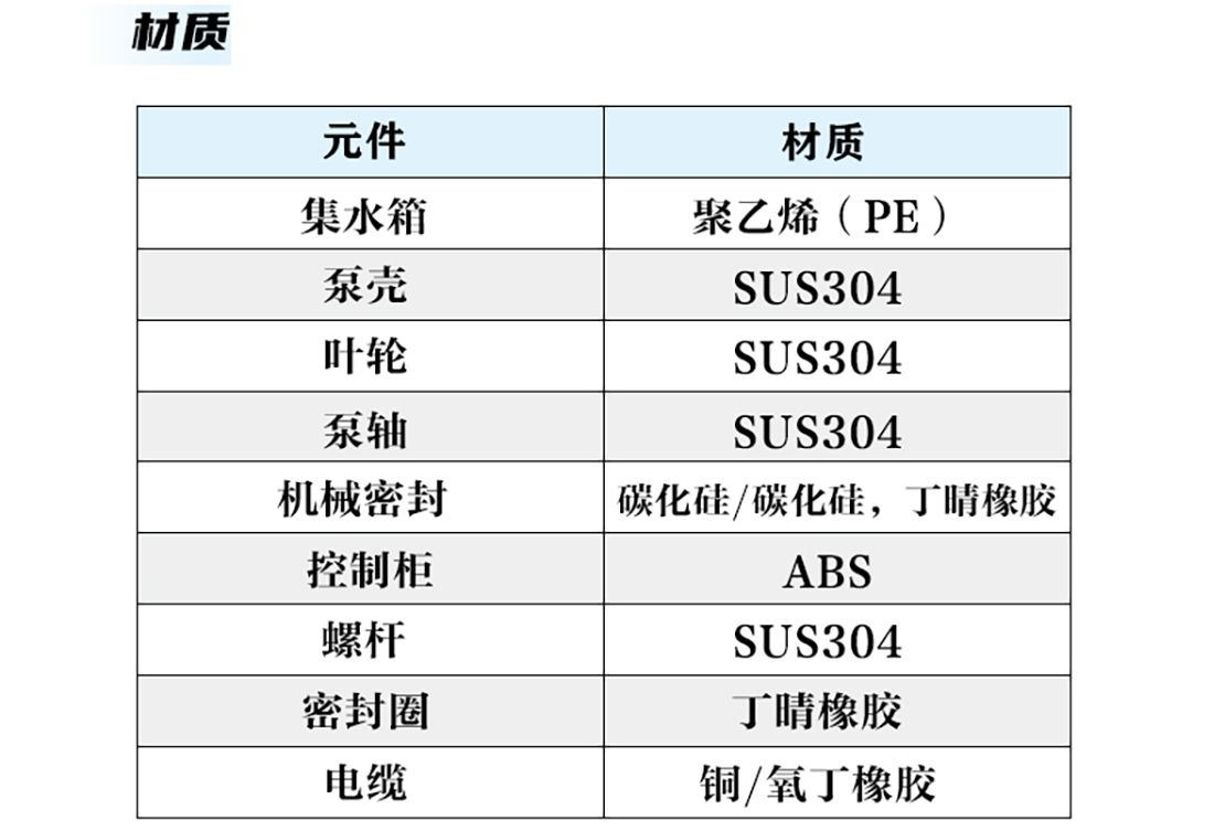 MNLE1000详情页_06.jpg