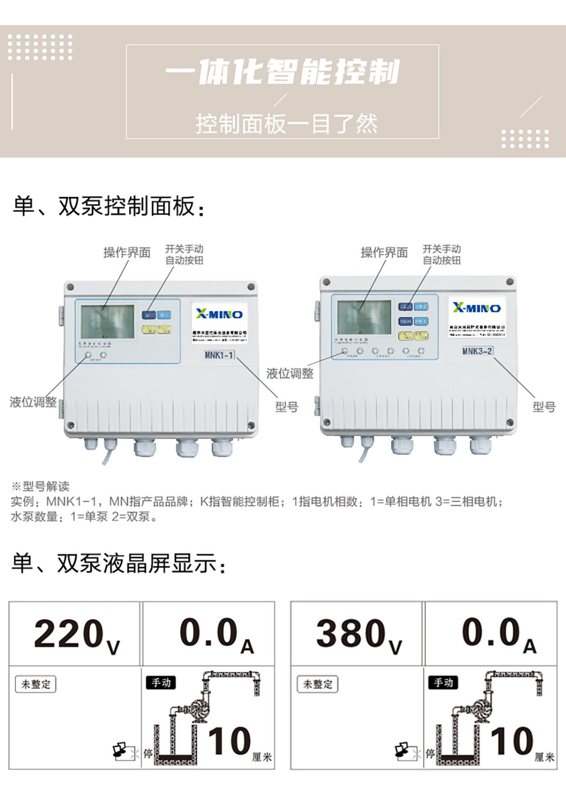 全密闭污水提升站MNLE500系列详情图_11.jpg