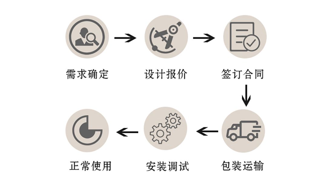 迷你型全密闭污水提升MNLE300系列详情页_03.jpg