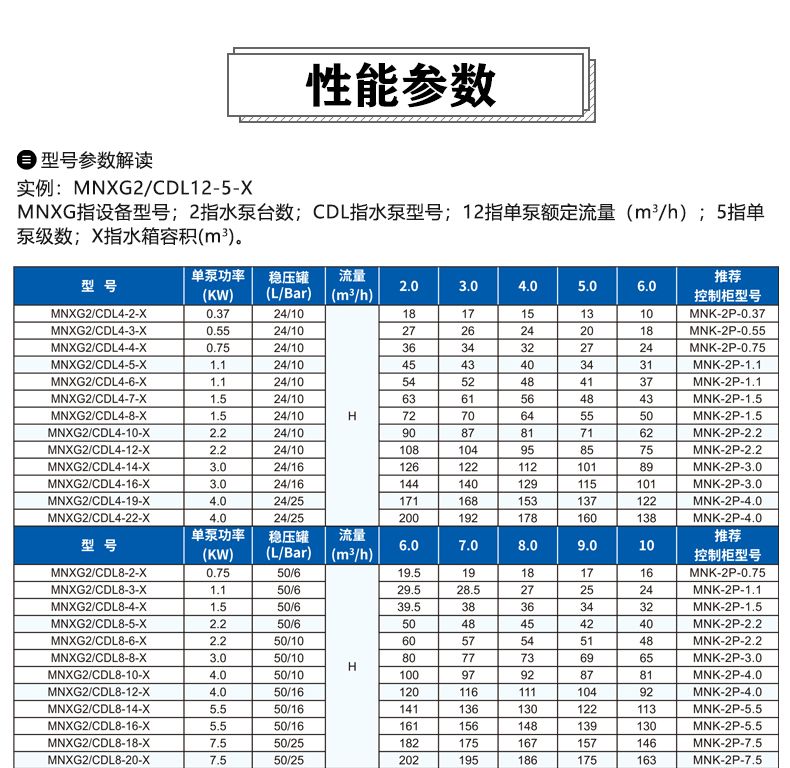 箱式恒压智能变频供水设备_ (8).jpg