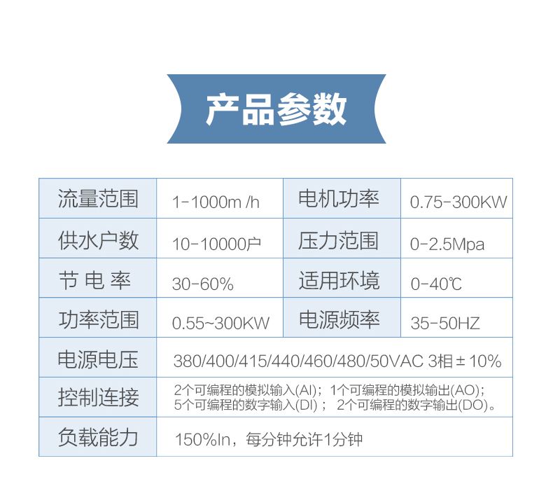 变频供水设备 (3).jpg