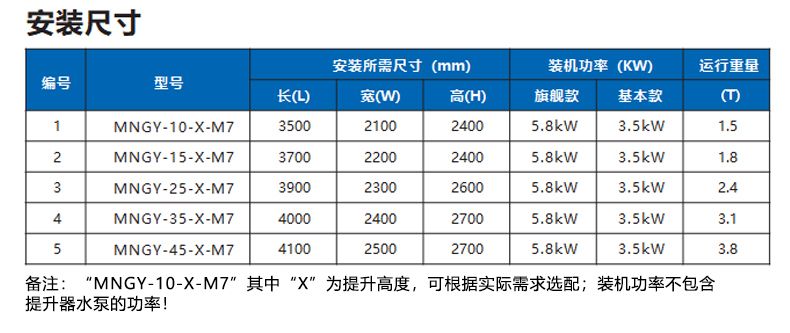 M7系列 (11).jpg