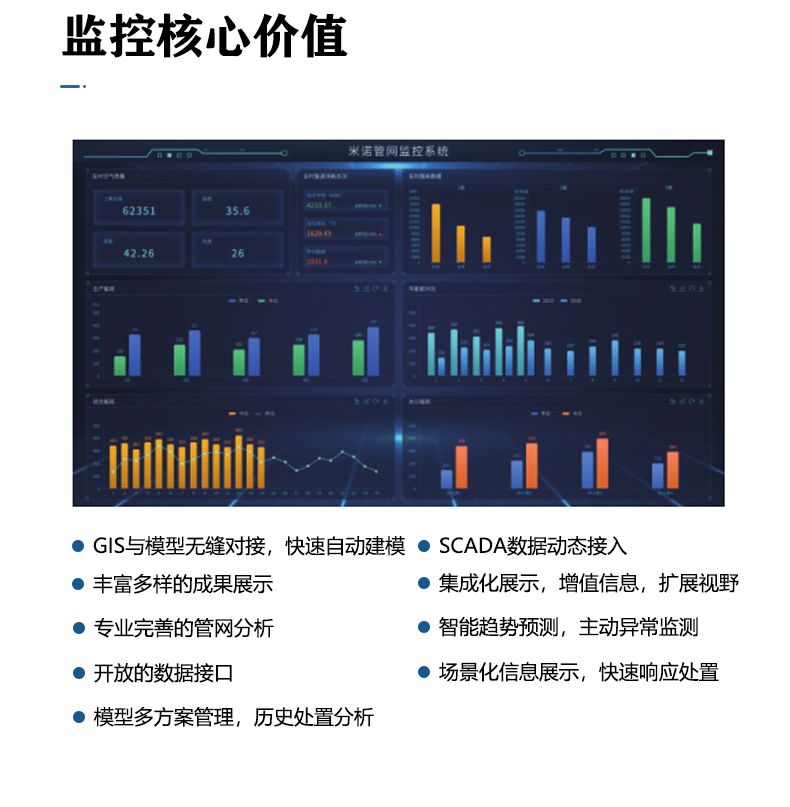 三腔无负压 (10).jpg