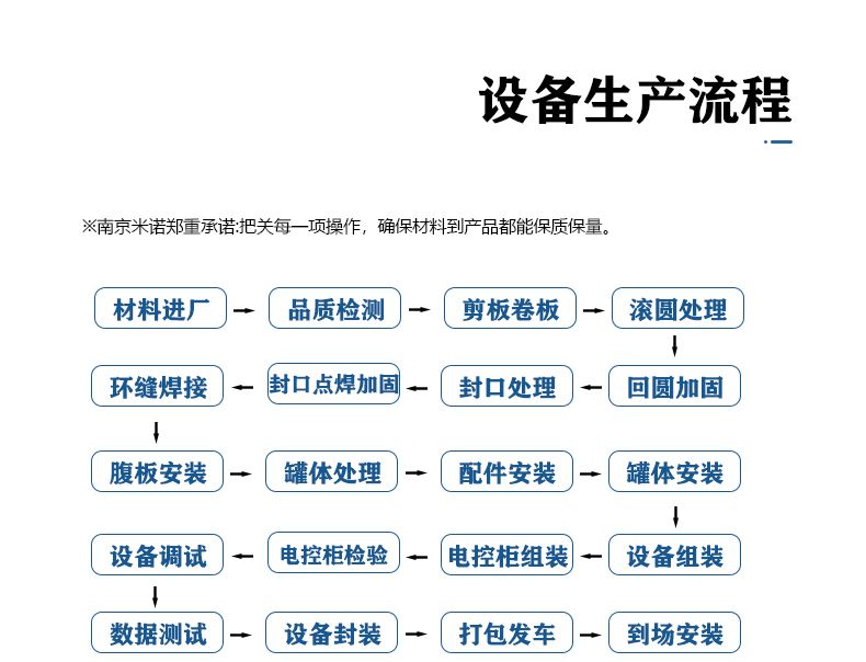 三腔无负压 (11).jpg