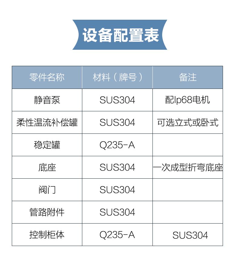 罐式管中泵供水设备_ (4).jpg